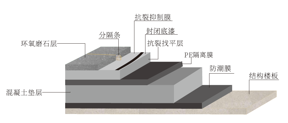 738f72826880c198642f5736d31c34ef.png 738f72826880c198642f5736d31c34ef.png